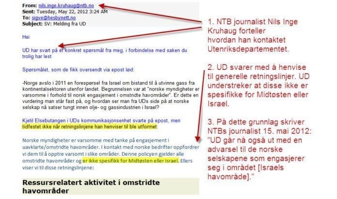 Journalist Nils Inge Kruhaug opplyser om hvem som tok initiativ til NTBs artikkel Journalist Nils Inge Kruhaug opplyser om hvem som tok initiativ til NTBs artikkel