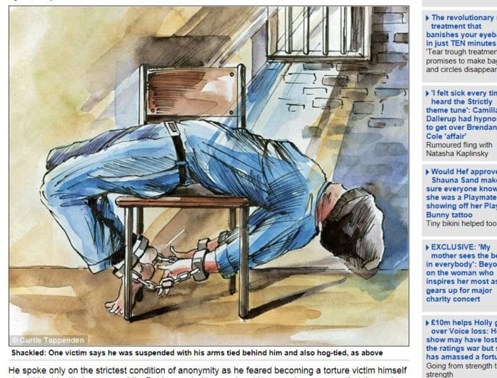Illustrasjonen viser hvordan fanger kan bli torturert i palestinske fengsler. (Foto: Skjermdump fra Dailymail.co.uk) Illustrasjonen viser hvordan fanger kan bli torturert i palestinske fengsler. (Foto: Skjermdump fra Dailymail.co.uk)