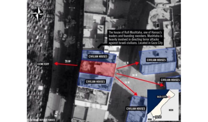 Boligen til Hamas-terroristen Rufi Mushtaha ligger helt inntil sivile bolighus. (Foto: IDF, via Twitter) Boligen til Hamas-terroristen Rufi Mushtaha ligger helt inntil sivile bolighus. (Foto: IDF, via Twitter)