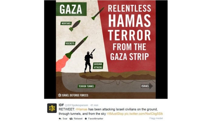 Det israelske forsvaret er tydelige på at det er den kontinuerlige terroren fra Gaza som er årsaken til den pågående militæroperasjonen. (Foto: Skjermdump fra Twitter) Det israelske forsvaret er tydelige på at det er den kontinuerlige terroren fra Gaza som er årsaken til den pågående militæroperasjonen. (Foto: Skjermdump fra Twitter)