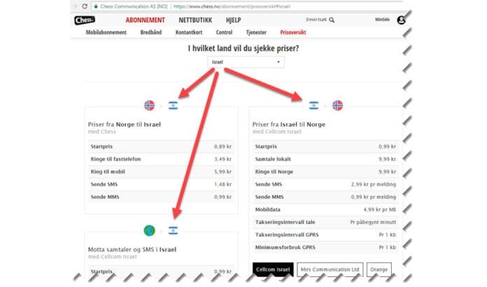 Informasjonssiden for mobilpriser i Israel har nå fått riktig flagg hos Chess. (Skjermdump fra chess.no) Informasjonssiden for mobilpriser i Israel har nå fått riktig flagg hos Chess. (Skjermdump fra chess.no)