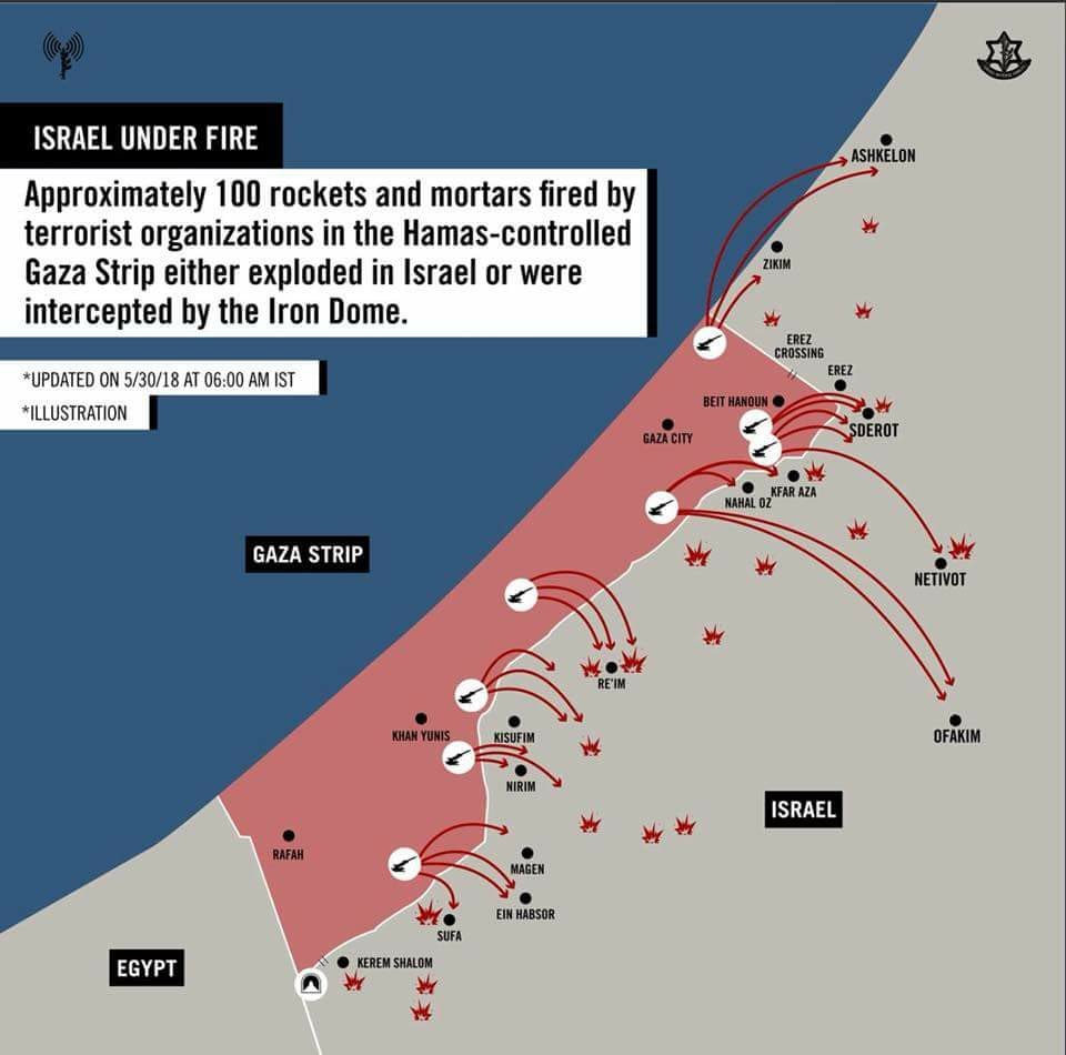 Raketter og granater har rammet det meste av Israel langs Gazastripen. (Illustrasjon: IDF)