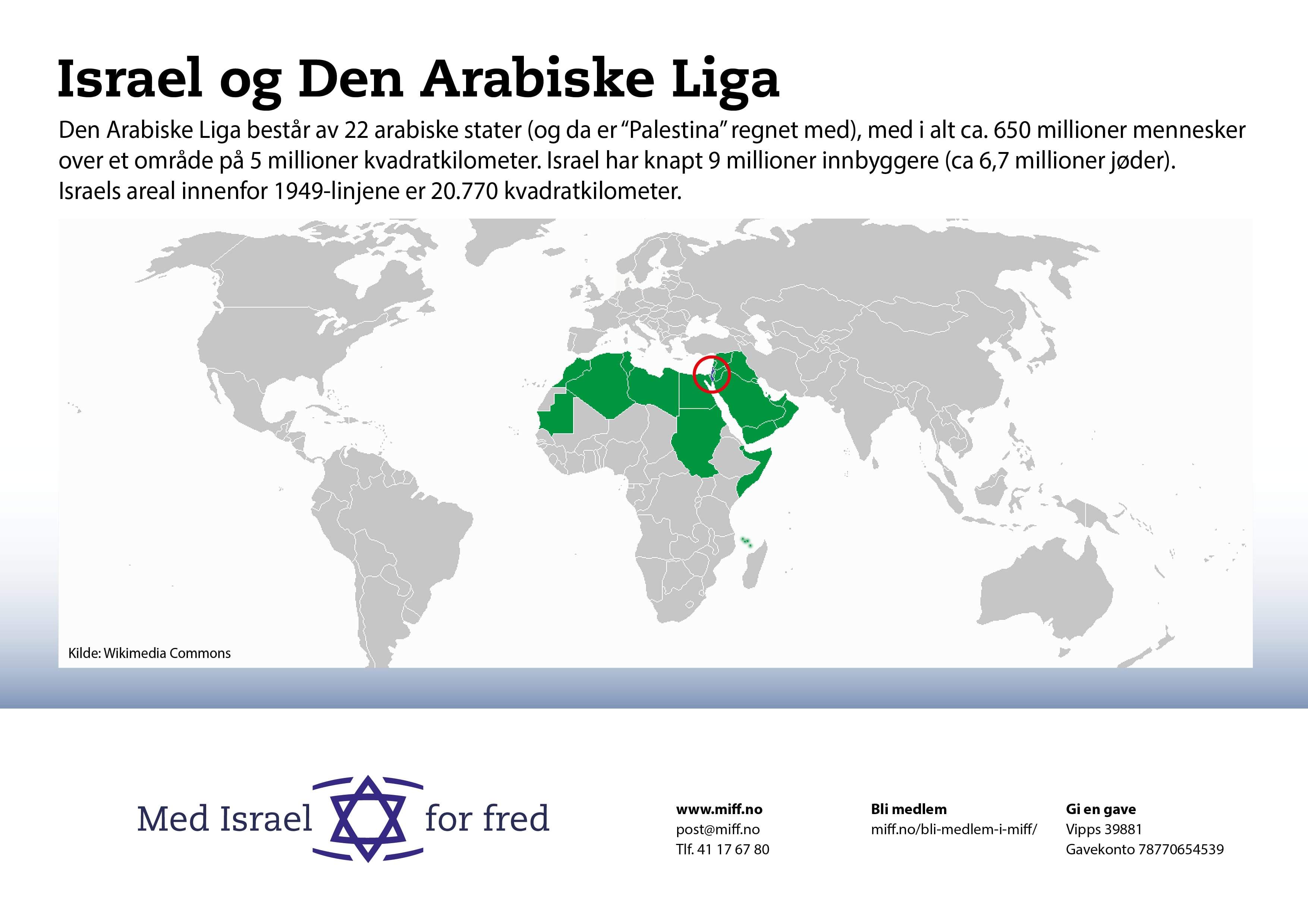Har jødene fått for mye?