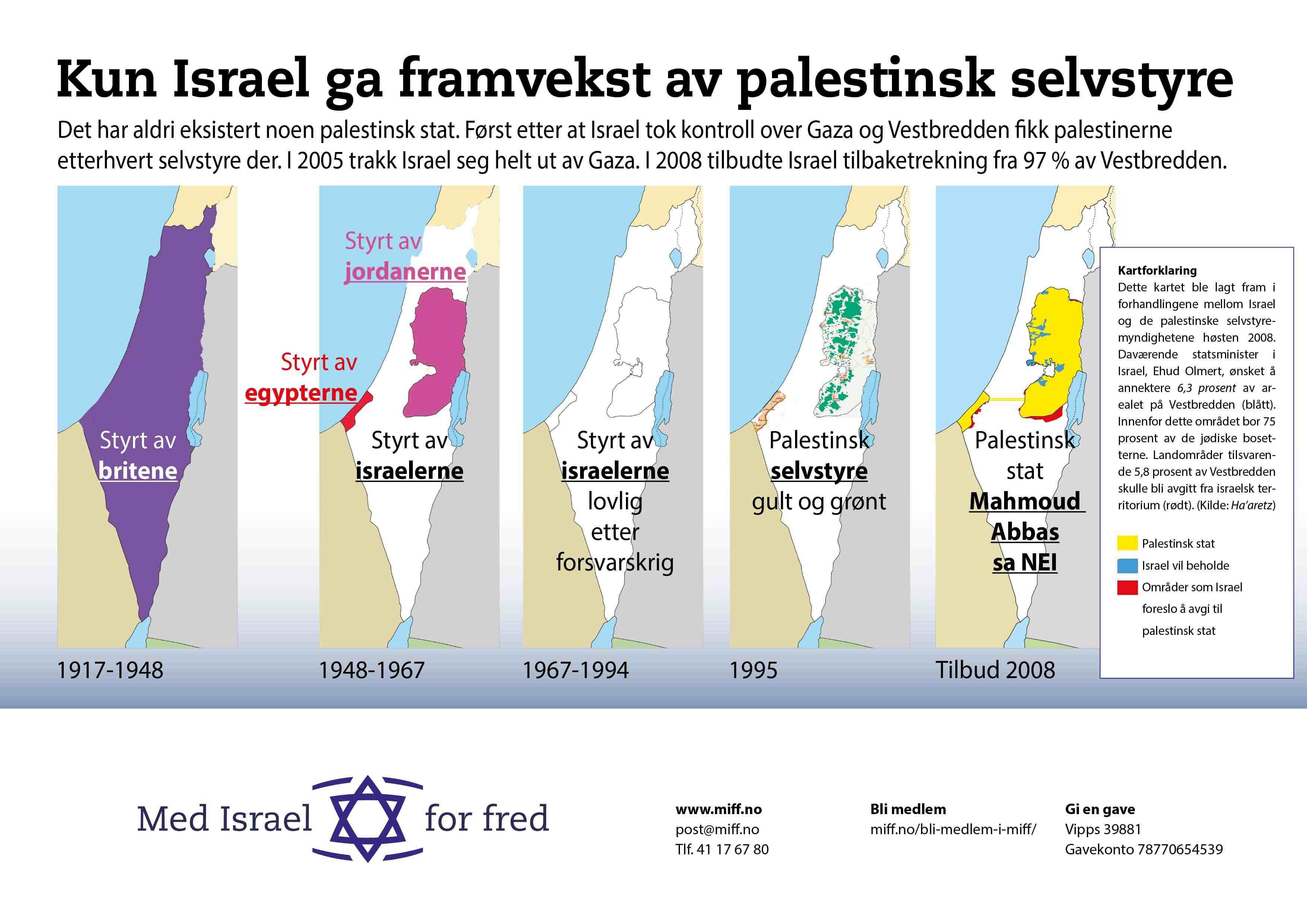 Kun under israelsk kontroll har palestinsk selvstyre kunnet vokse fram.
