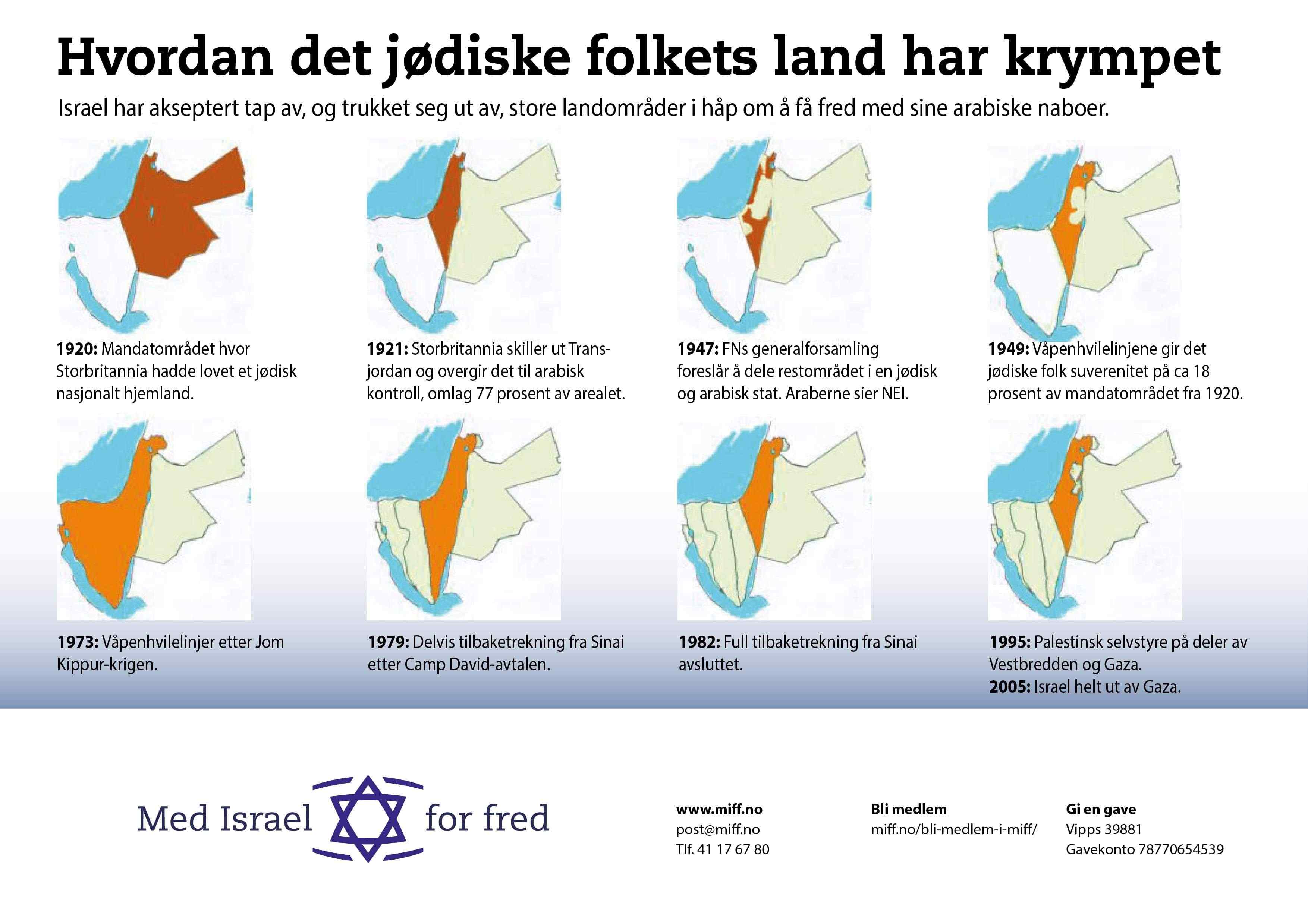 Hvem sa ekspansjon?