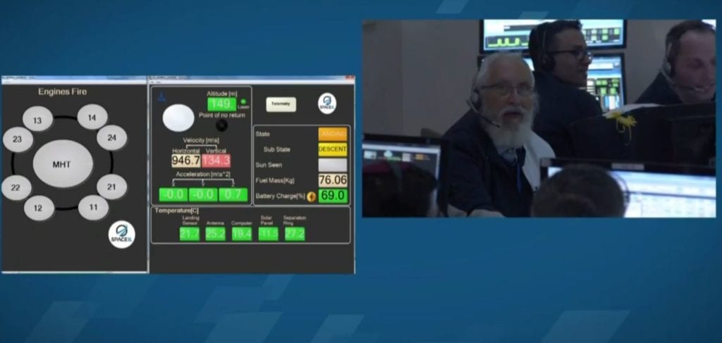 Hvit status for motorene betyr at forbindelsen er brutt. (Skjermdump fra Youtube)
