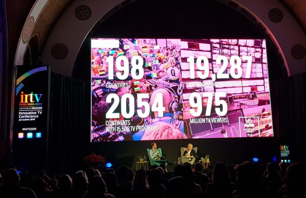 Ben Mittelman i samtale med Sylvan Adams (h) på INTV-konferansen i Jerusalem 12. mars 2019. (Foto: Geir Knutsen)